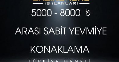 Ardahan Bayan iş ilanları,Ardahan Kons iş ilanları,Kons bayanlar nerelerde Çalışır?,Ardahan Konsomatris iş ilanları