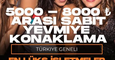 Düzce Bayan iş ilanları